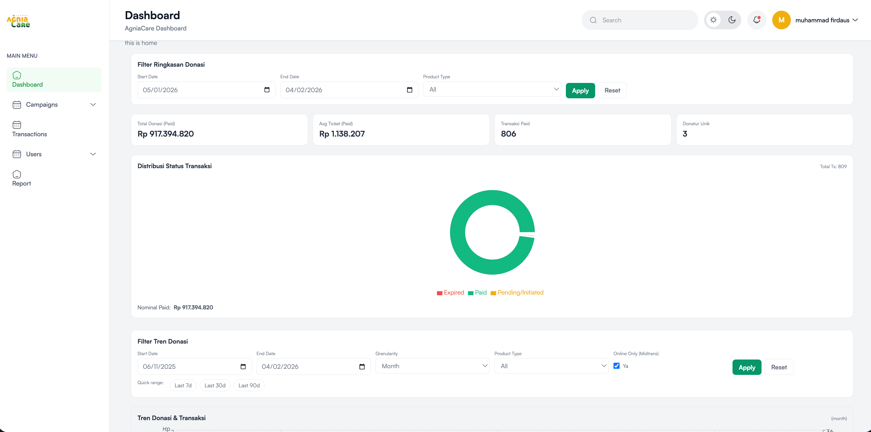Agnia Care Admin